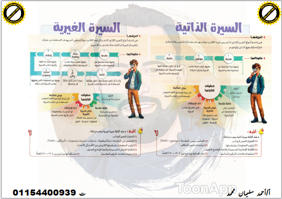 اهم مراجعت نصف العام 2026 الصف الاول الاعدادى